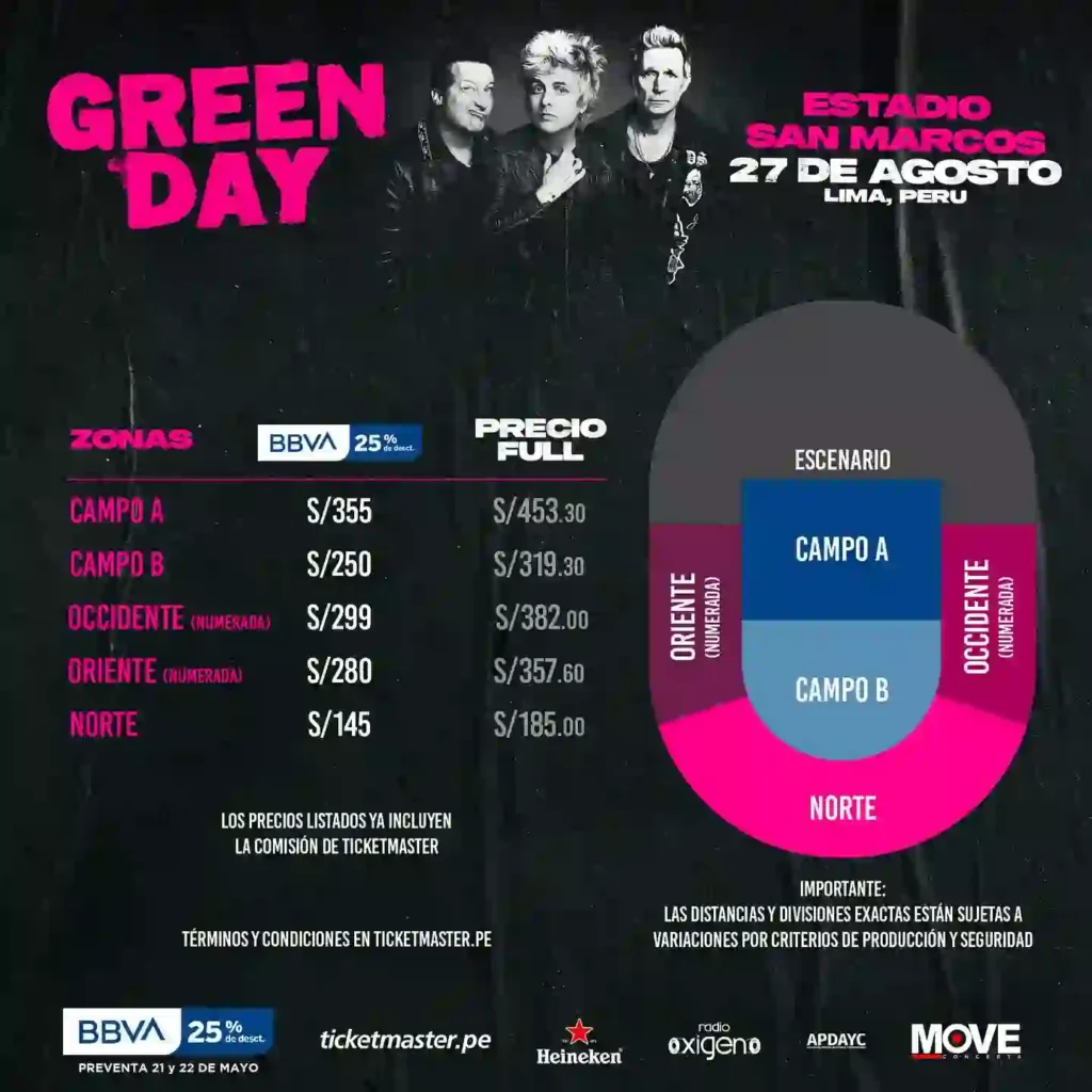 Mapa del estadio san marcos con precio