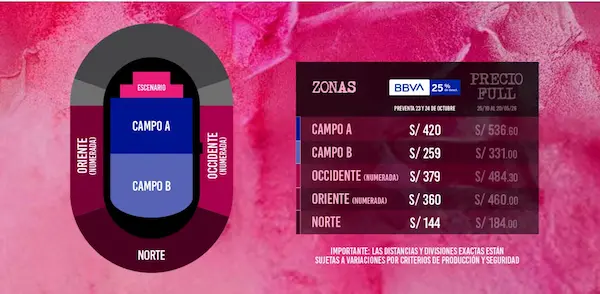 Entradas, logística y todo lo que tienes que planificar