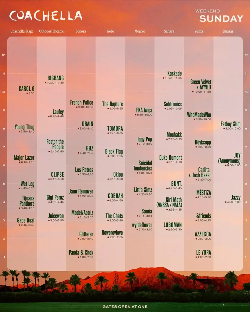 Lineup de Coachella